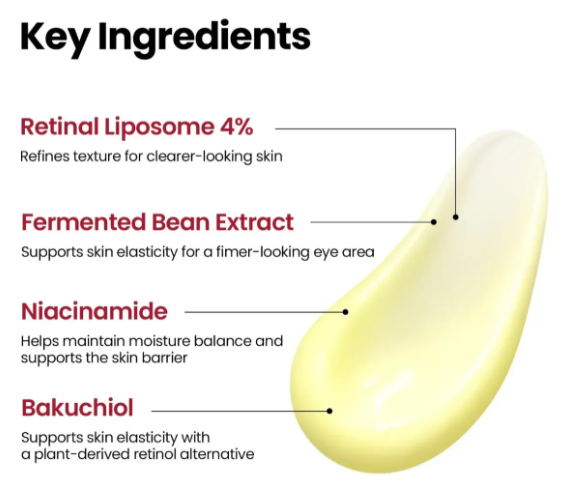 CONTORNO DE OJOS SEOUL 1988 K-SECRET RETINOL 4% 30ML - Imagen 4
